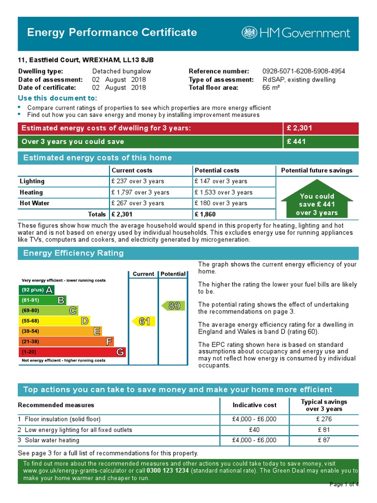 Energy Performance Certificate for Eastfield | PDF | Building ...