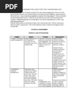 Physical Assessment for Patient With DM Type1