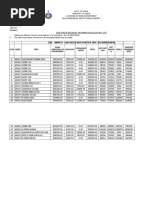 Csd Maruthi Rates for March'2018 (1)