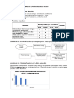 PDCA FARMASI Waru