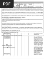GSM Location Update Sequence Diagram