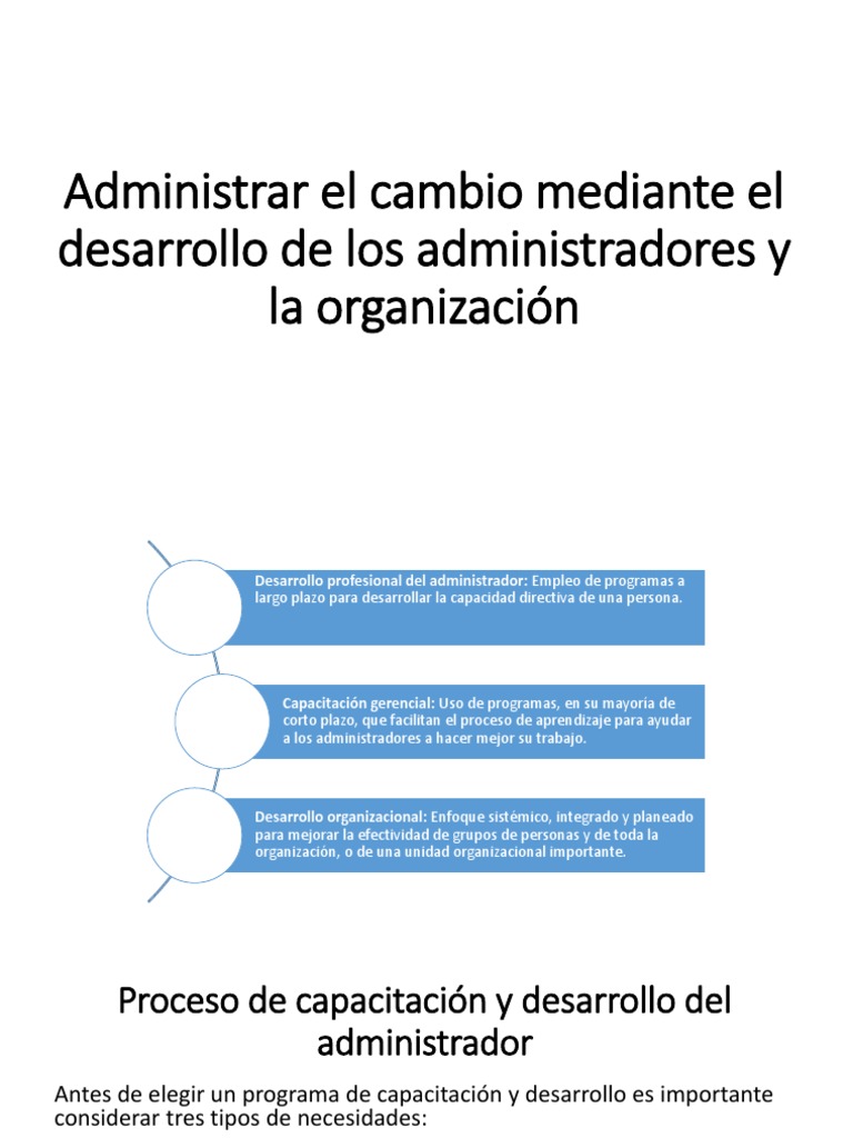 Administrar El Cambio Mediante El Desarrollo de Los Administradores y ...