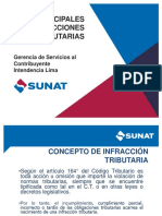 SESION 8 Principales_Infracciones_Tributarias.pdf