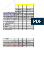 Name Date of Birth Gender Category Father's Name Roll No.: Personal Details