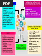 Contoh Surat Permohonan Elaun Bkns  PDF