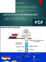 Fluido de Perfotracion