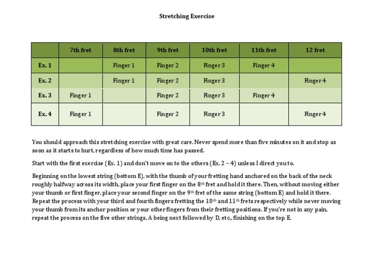Finger Stretching Exercise PDF