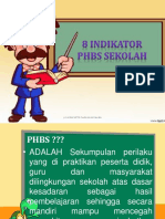 8 Ndikator Phbs Sekolah