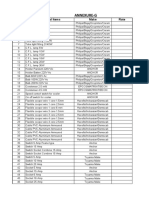 Annexure-G: Sl. No. Electrical Items Make Rate