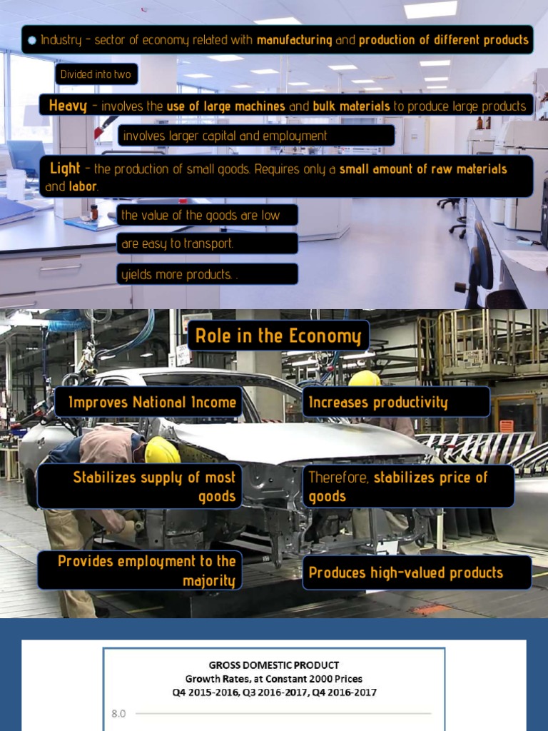 Industrial Sector | PDF | Computers | Technology & Engineering