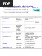 Download Software Companies in Bangalore by Kosal Raman SN38816663 doc pdf