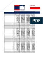 F Tabel Dalam Excel