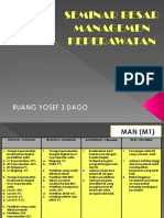 Seminar Besar Managemen Keperawatan Y3d