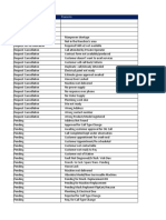 Status & Reasons