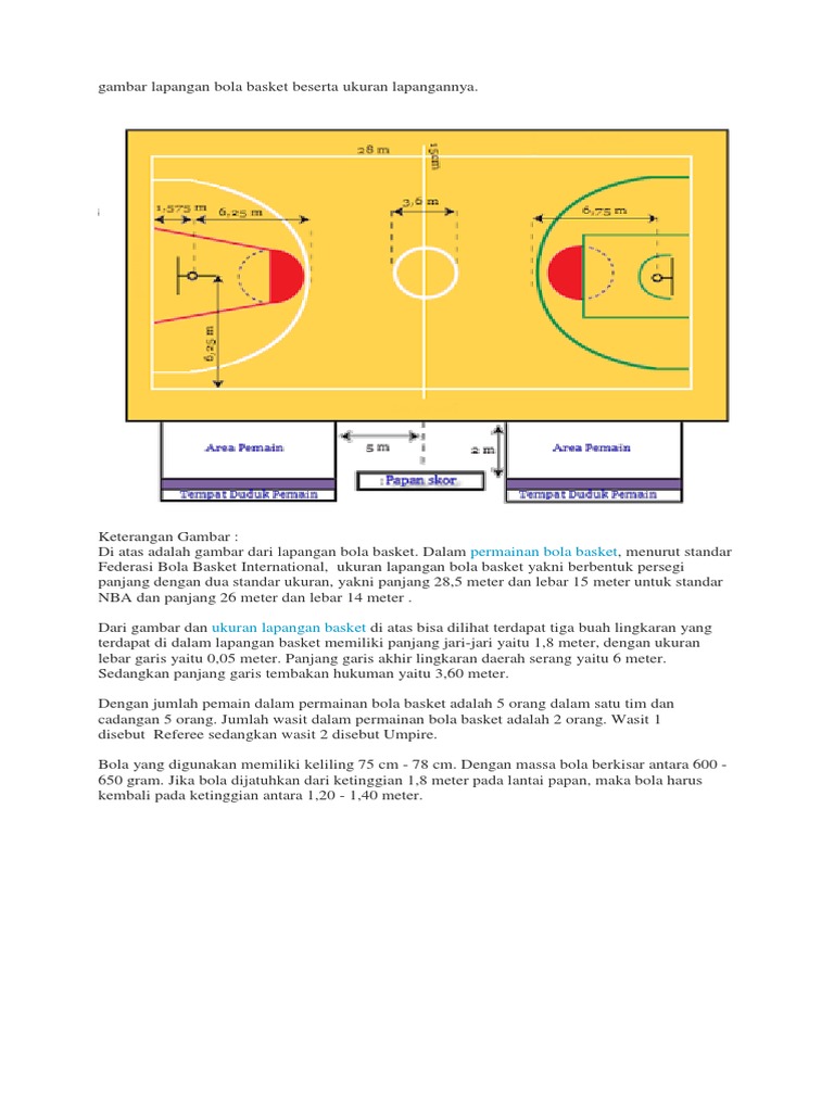 Download 820 Koleksi Gambar Garis Lapangan Basket  HD
