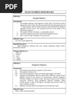 Download Field Problems of Important Crops by AnuragBhatnagar SN38817230 doc pdf