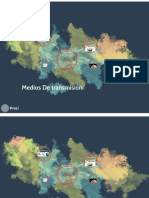 Medios de Transmision