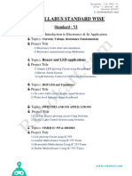 Atl Syllabus Standard Wise