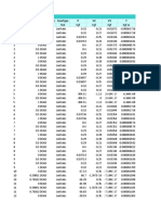 Table: Element Forces - Frames Frame Station Outputcase Casetype P V2 V3 T