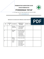 Analisis Dan Tindak Lanjut Jika Terjadi KTD, KPC, KNC