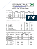 Besaran Tarif Pkm Jayapura