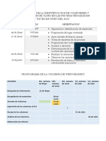 Cronograma de La Identificacion de Coliformes y Concentracion de Cloro en Las Piscinas Ubicadas en Tacna en Junio Del 2018
