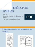 Aula 02 - Transferência de Cargas