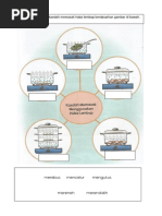 Kaedah Memasak Haba Lembab 1