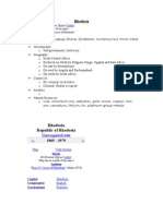 Rhodesia Fact Sheet