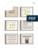 Cognitive Theories Handout PDF