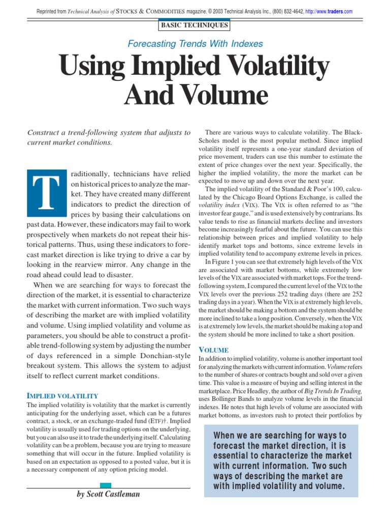 Technical Analysis of Stocks & Commodities - Using Implied Volatility ...