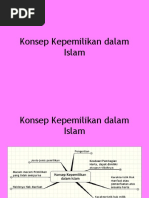 Download Konsep Kepemilikan Dalam Islam by Fakhruzzaman Ramli SN38819883 doc pdf