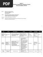 Modul 2 .Doc Manajemen Kampanye