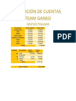 Rendición de Cuentas Team Ganso
