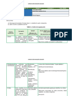 Act1 Niveles de Organización Sate