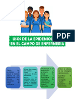 Uso de La Epidemiologia 