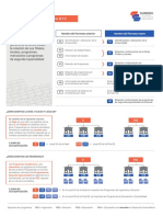 Cartilla Nuevos Formatos.pdf