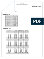 Aspectos Demográficos