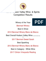 2018 Hudson Valley Wine & Spirits Competition Results