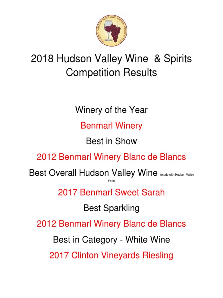2018 Hudson Valley Wine & Spirits Competition Results Rose Wine