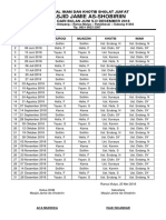 Jadwal Imam Dan Khotib Sholat Jum