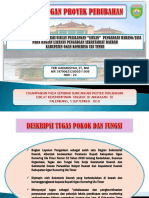 Proyek Perubahan PIM III