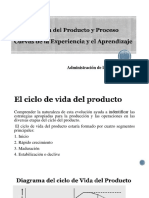 Ciclo de Vida del Producto y Proceso.pptx