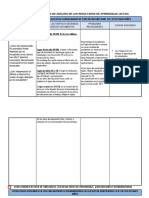 Matrices Pa Llenar Pa Compartir