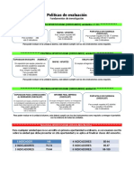 Politica Evaluacion PDF