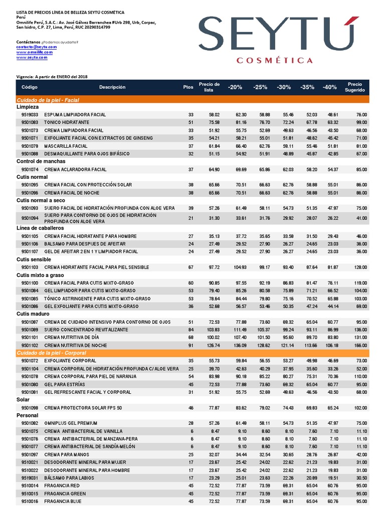 Lista Precios Perú 2018 SEYTU-2.pdf