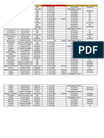 GRAFICO Variable Ventas