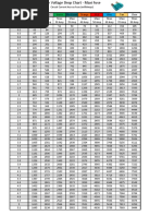 Fuse Voltage Drop Chart - Maxi Fuse PDF