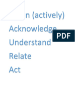 Listen (Actively) Acknowledge Understand Relate Act