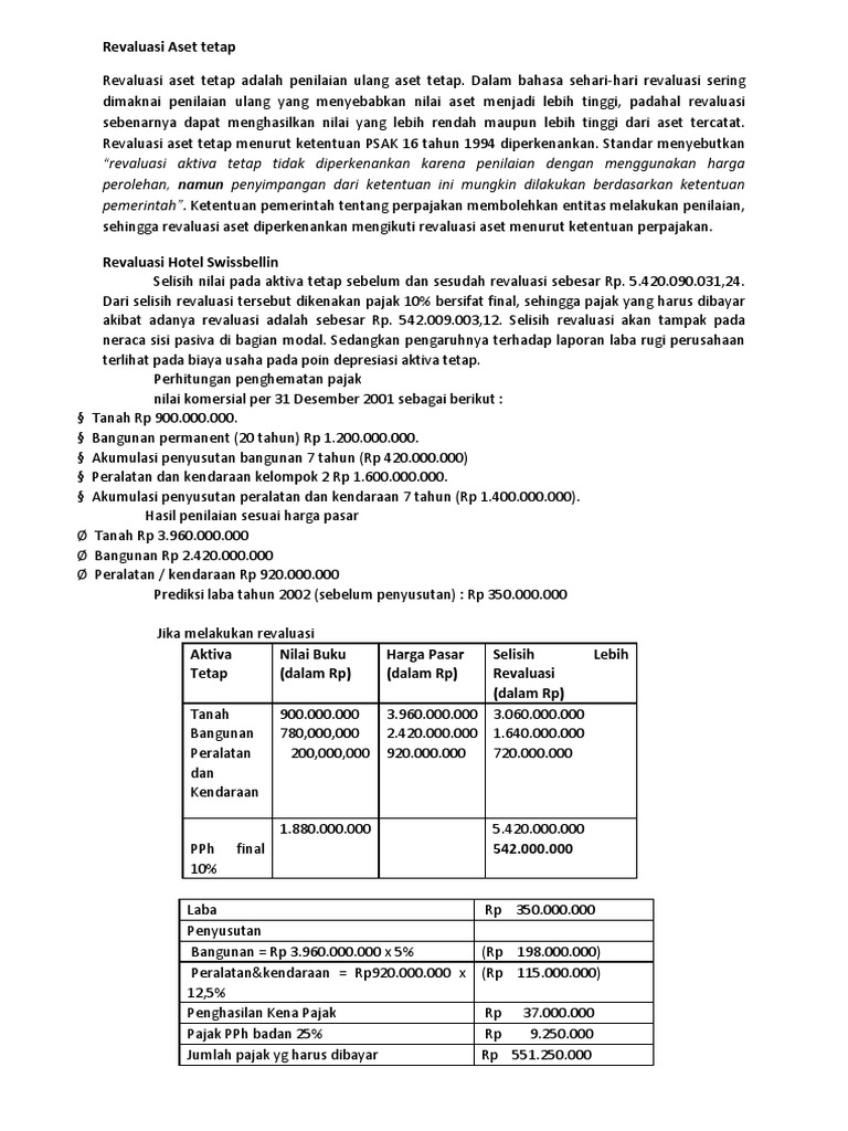 Soal Revaluasi Aset Tetap Docx